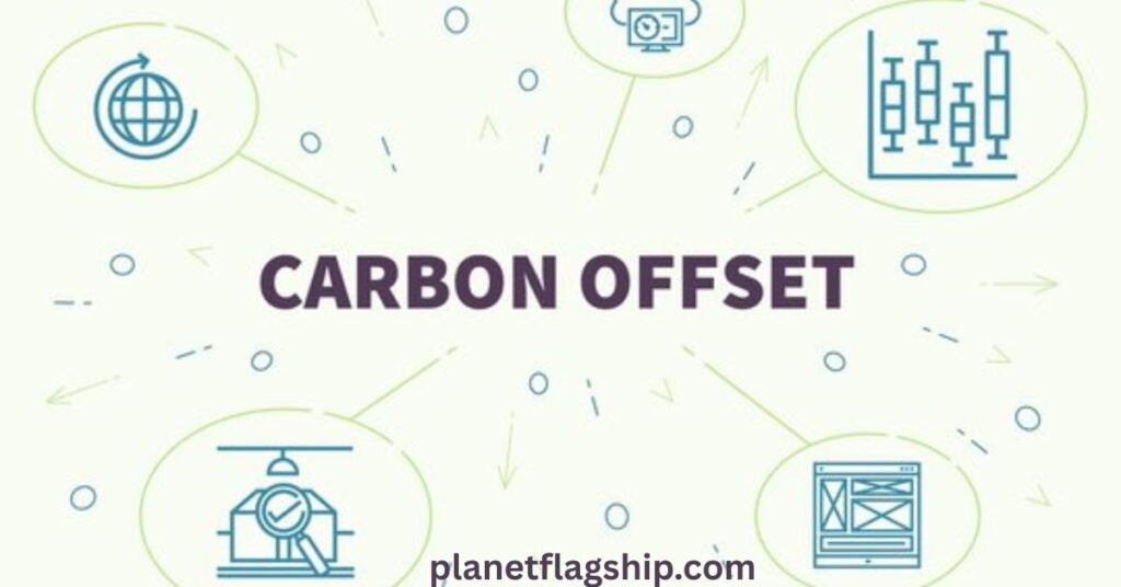 Argument of carbon offset