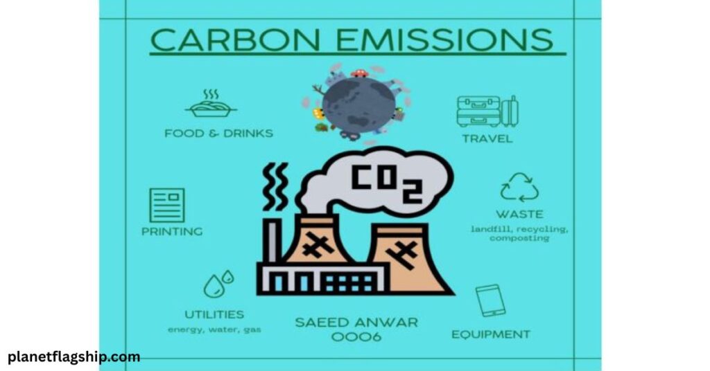 Decreased Office Energy Consumption