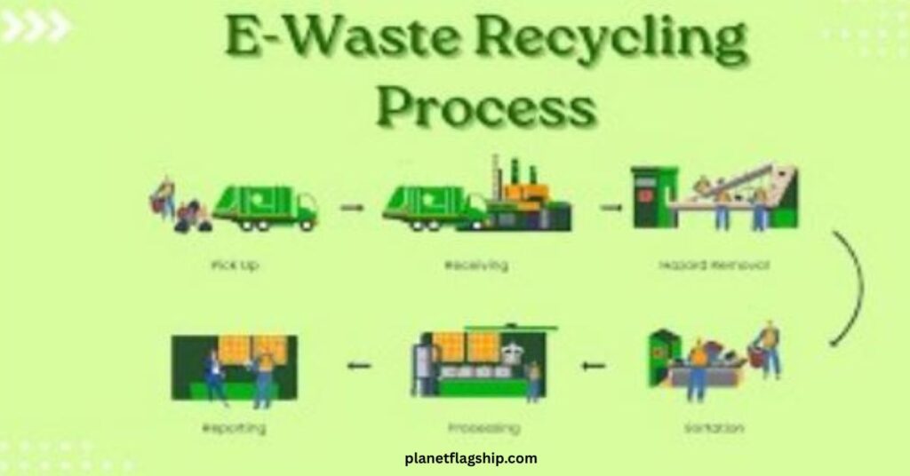 Towards Sustainable Solutions