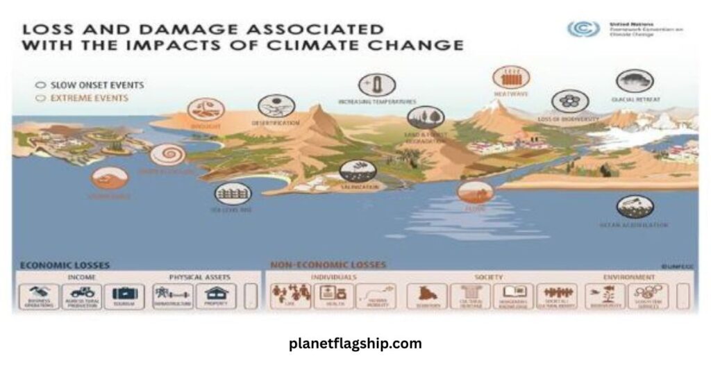 LEGAL GAPS AND POLICY CHALLENGES