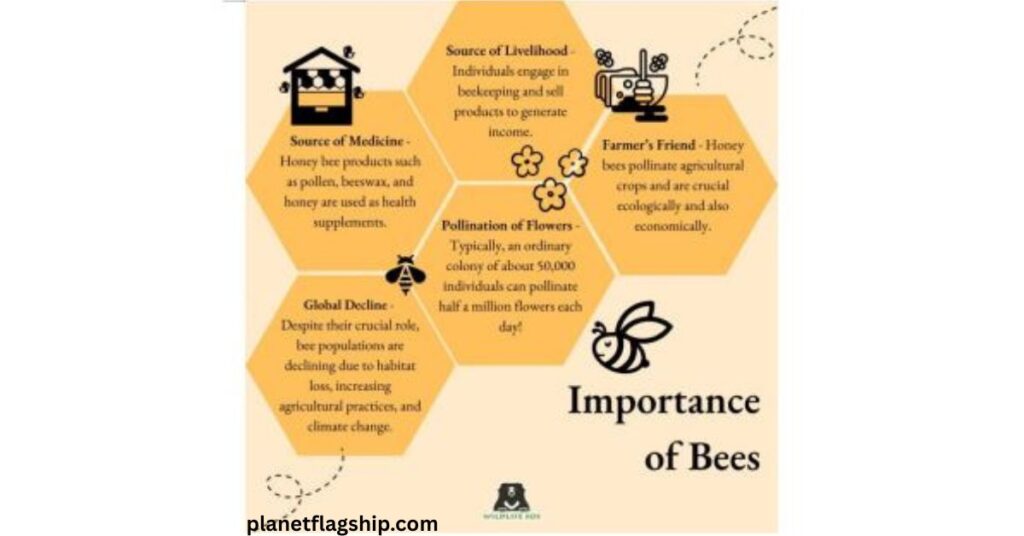 Bees, Ecosystem Services, and Climate Regulation